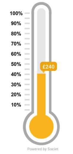 totaliser.jpg.5905442892d4548bf8b64b1ec8afdb45.jpg
